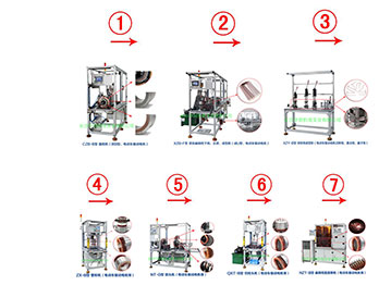 德美標(biāo)車(chē)修壁虎生產(chǎn)廠家